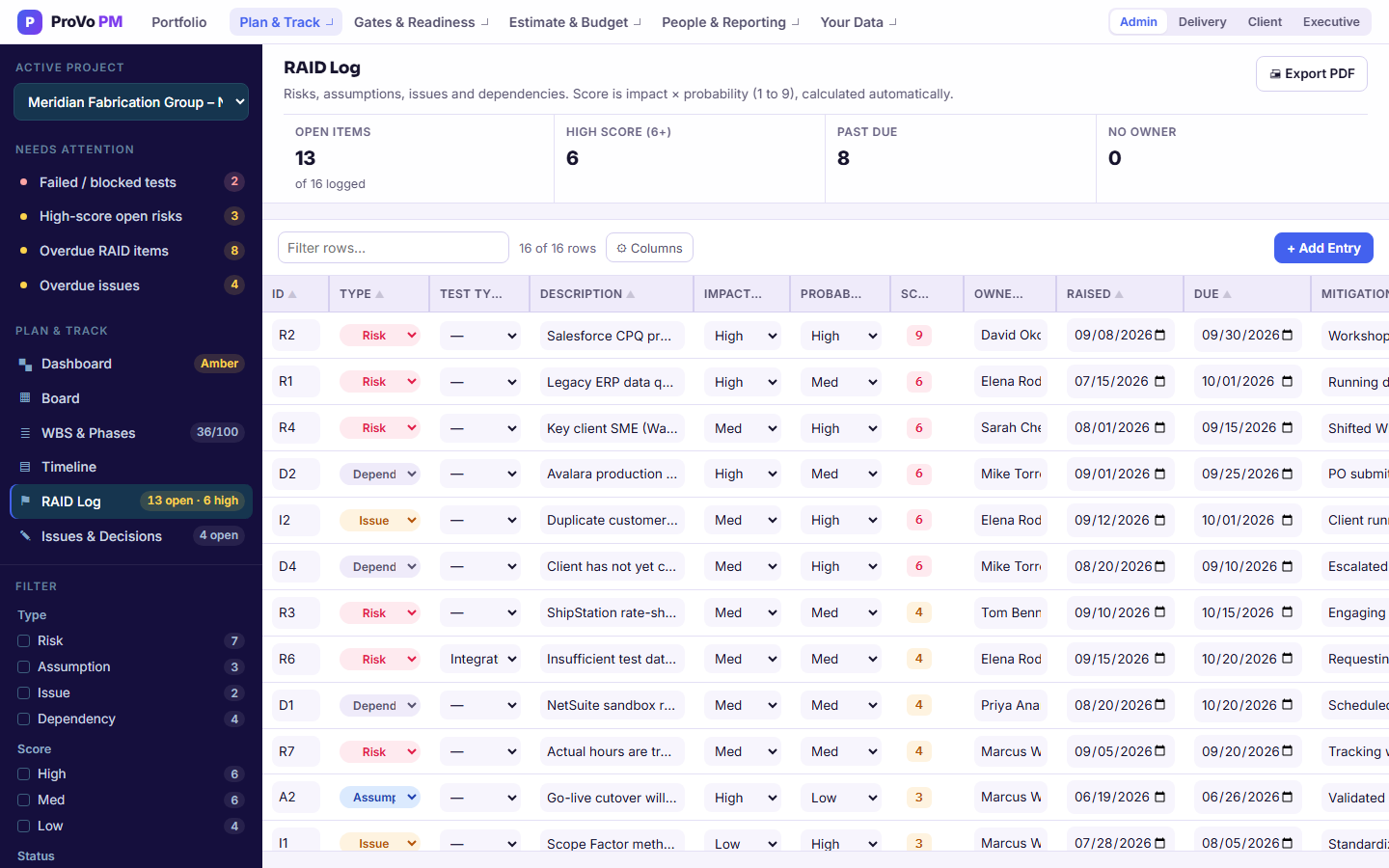 The RAID log for the Meridian Fabrication Group implementation: 16 risks, assumptions, issues and dependencies, each scored impact by probability with an owner