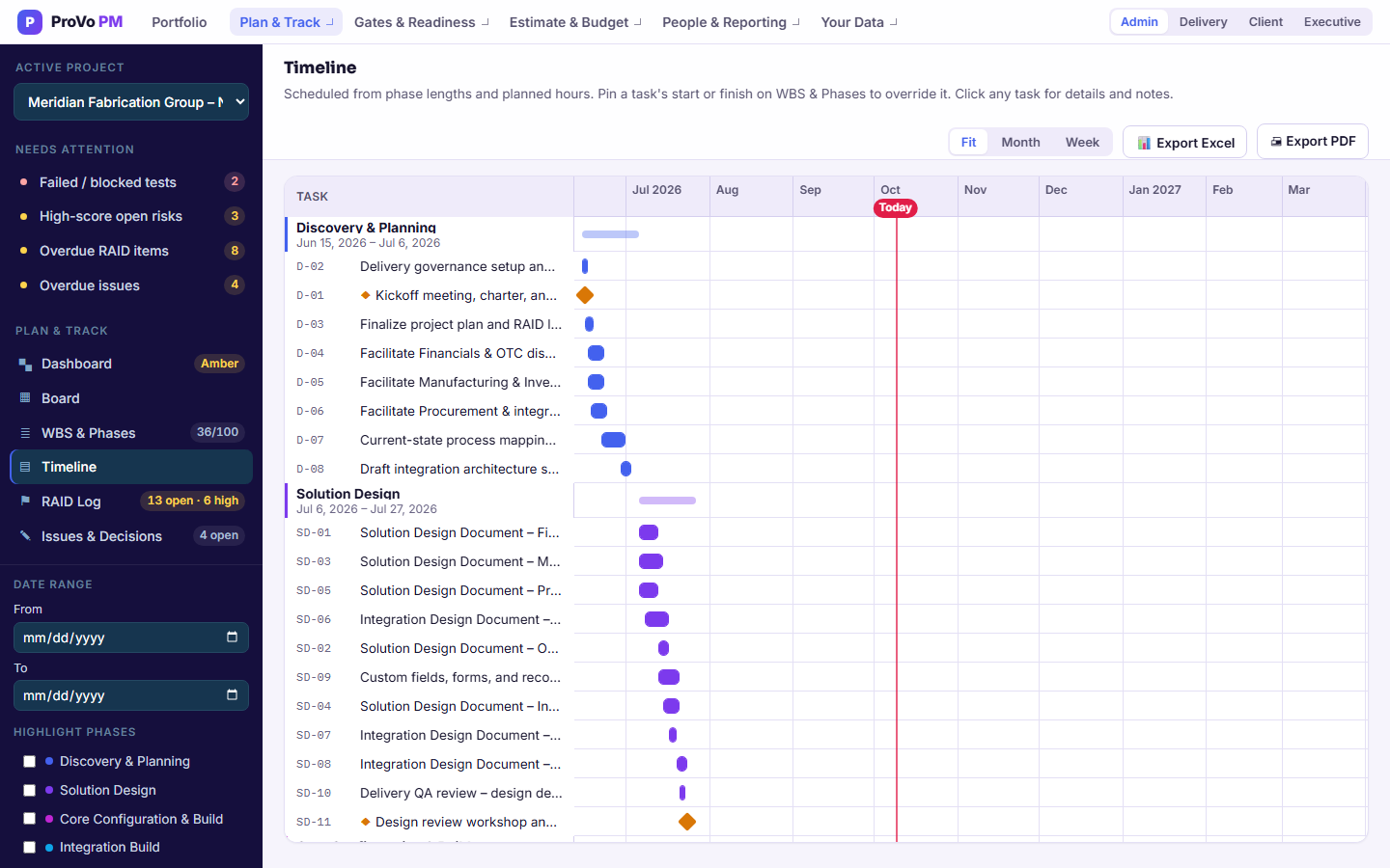 The timeline for the Meridian Fabrication Group implementation: tasks grouped by phase, bars in each phase's colour, gates as diamonds, a Today line, Fit, Month and Week zoom, and Export Excel and Export PDF buttons